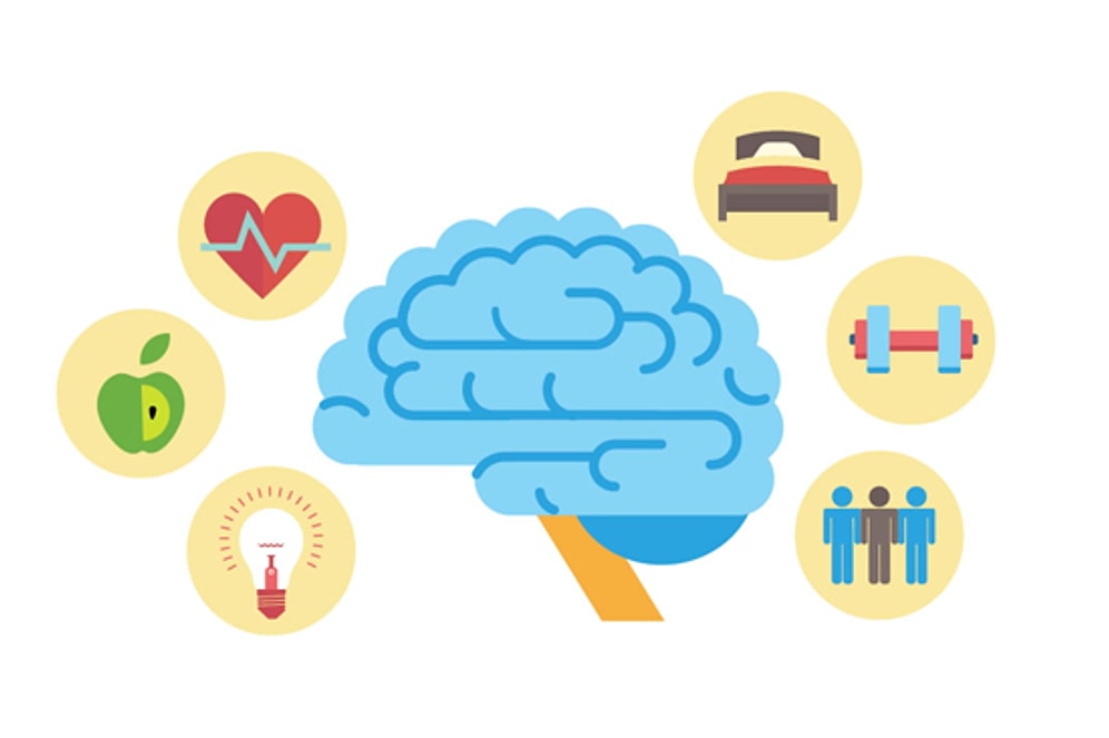 Önce Kafanızdaki Fazlalıklardan Kurtulup Sizi Sağlıklı Yaşama Hazırlayacak 15 İpucu