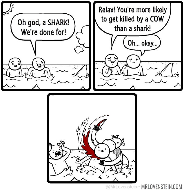 13.