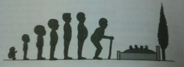 İnsan Olmanın Psikolojisi - Abraham Maslow