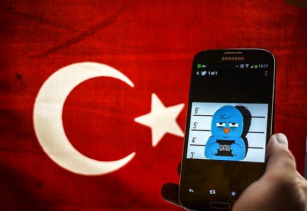 1. Türkiye - Twitter yasakları