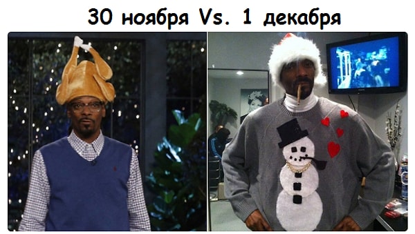 3. Вы знаете, что значит быстрая трансформация