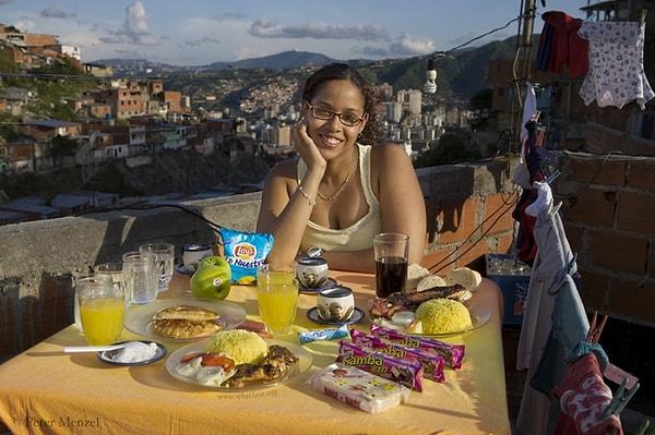 7. Katherine Navas, Venezuela'da yaşayan bir öğrenci. Gününü 4,000 kalori ile geçiriyor.
