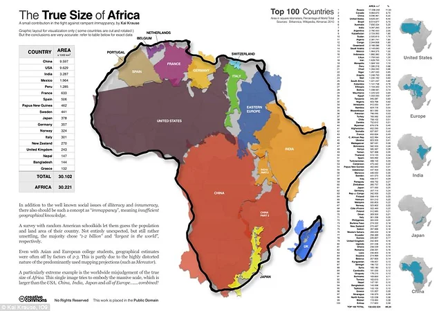 Haritalarda gerçek büyüklüğünü göremediğimiz Afrika'ya tüm Avrupa kıtasını, ABD, Çin ve Hindistan'ı aynı anda sığdırabiliriz.