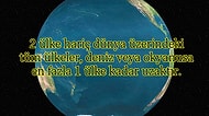 Öğrenince Ufkunuzu Atmosferin Ötesine Taşıyacak Birbirinden Garip 15 Coğrafya Bilgisi