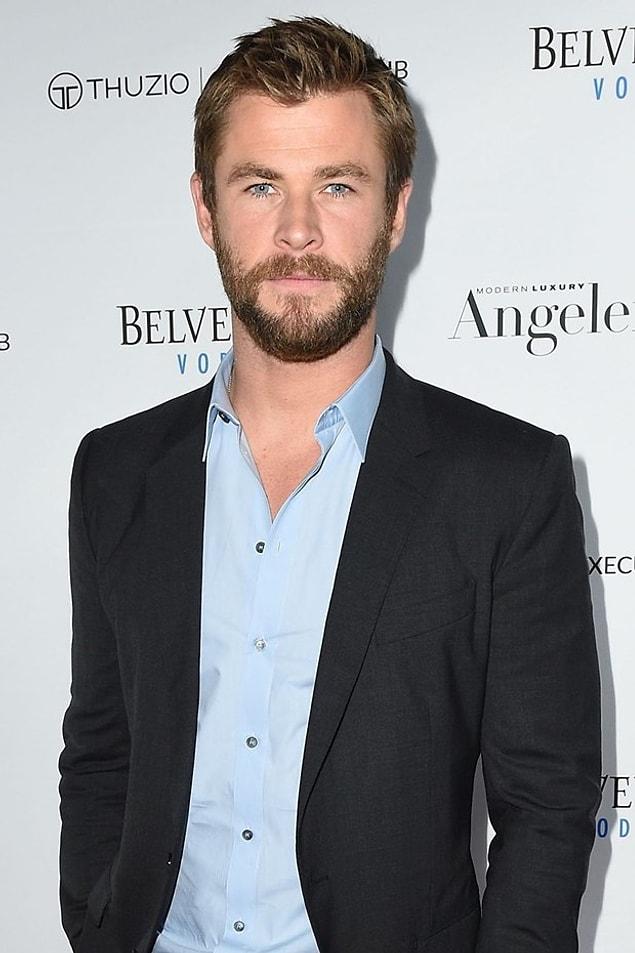 15. Chris Hemsworth (33)
