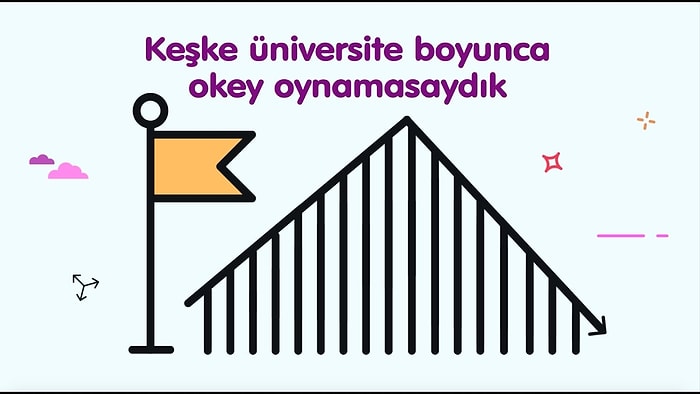 Hayatımızı Özetleyen Grafik