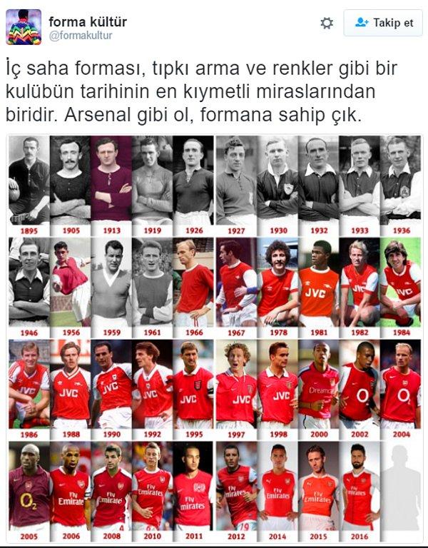 6. Arsenal