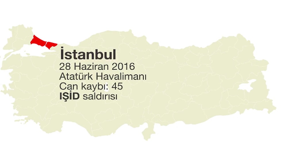 Türkiye'de Son 18 Ayda Meydana Gelen Saldırılar