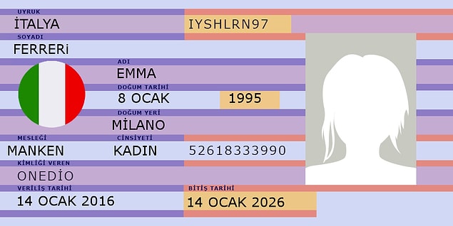İşte evleneceğin kişinin kimlik kartı: