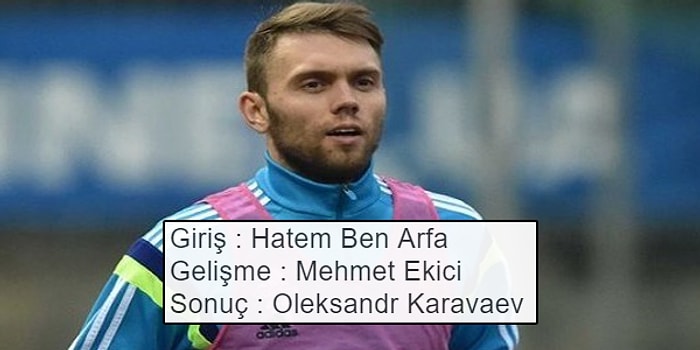 Fenerbahçe'nin Oleksandr Karavayev'i Transfer Etmesinin Ardından Sosyal Medyaya Yansıyanlar