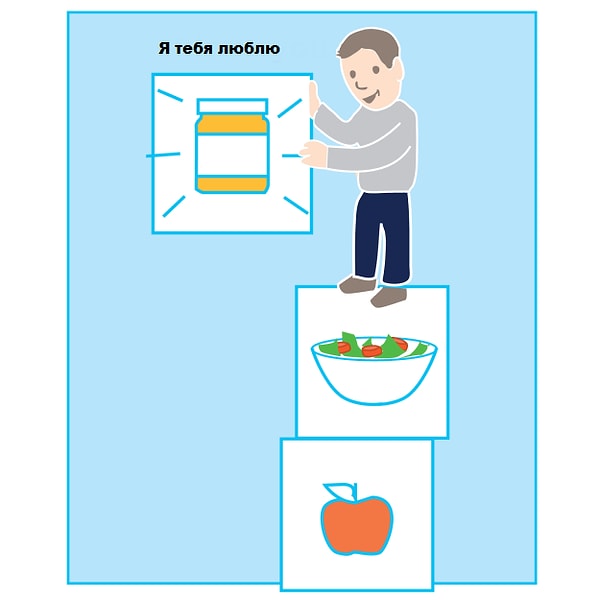 11. И это заслуга арахисовой пасты!