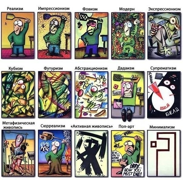 14. Как быстро разобраться в стилях искусства.