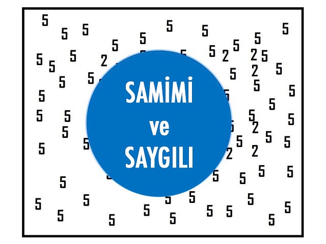 Samimi ve saygılı çıktı!