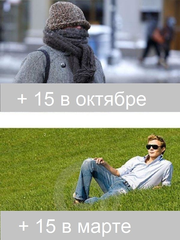 13. Огромная разница между +15 осенью и +15 весной