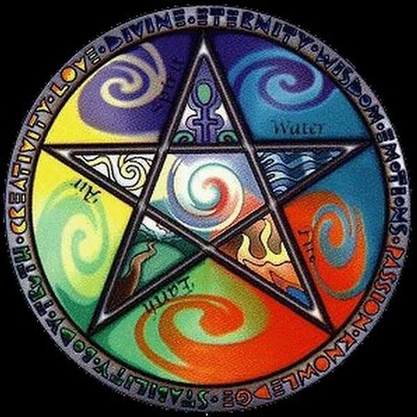7. Pentagram