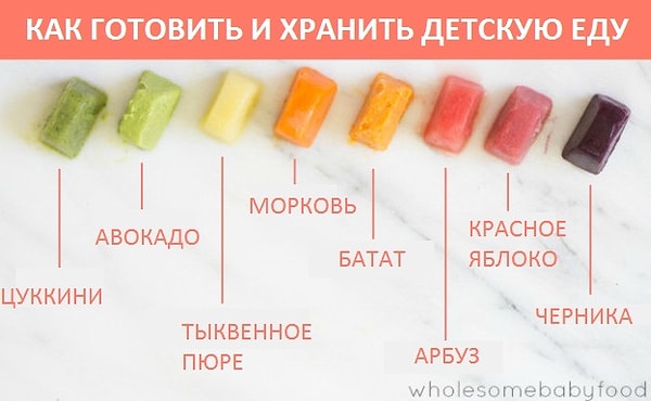 13. Заморозьте пюре из своих любимых фруктов и овощей