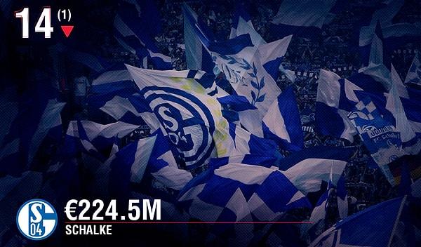 14. Schalke