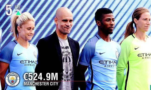5. Manchester City