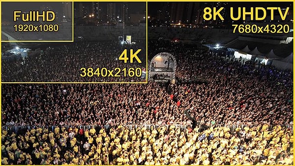 5. Вещание в разрешении 8К.