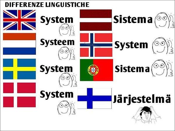 20. Fin dilinin sistemi çok acayip gerçekten...