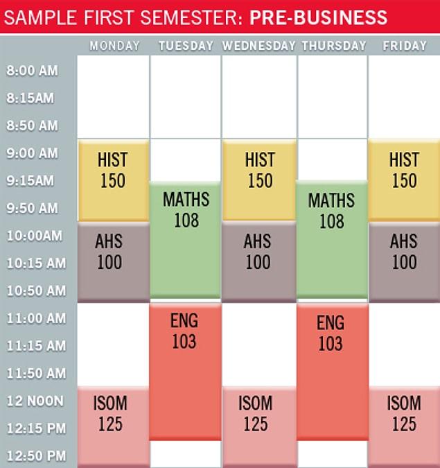 "LPT: If you start class tomorrow, screenshot your schedule and set it as the lock screen picture on your phone."