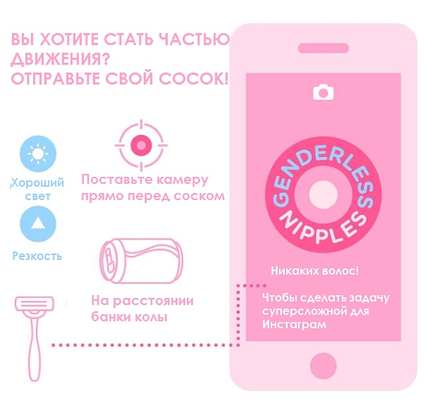 5. И оказалось, что тысячи людей хотят #freethenipple (освободить соски)