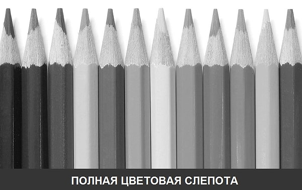 Полная цветовая слепота (Монохроматия)