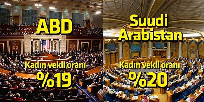 Kadının Temsil Gücü Ne Durumda? 23 Ülkenin Meclisinden Kadın Vekil Sayısı