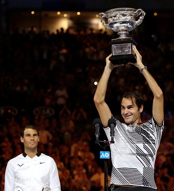 En çok Grand Slam şampiyonluğu sevinci yaşayan isim Federer.