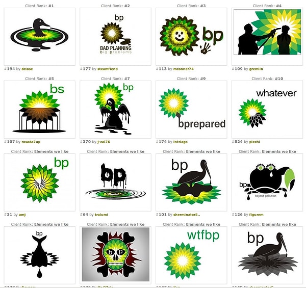 3. British Petroleum