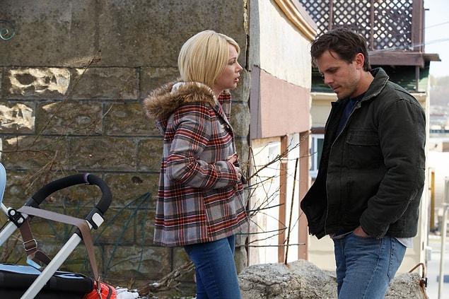 12. The script of Manchester by the Sea was chosen as the best scenario amongst the scripts that are not shot at the 2014 Blacklist Awards.