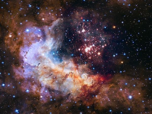 7. Samanyolu Galaksisi'nde kaç tane yıldız olduğu tahmin ediliyor?