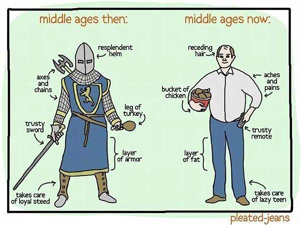 9. Middle ages then VS Middle Ages now