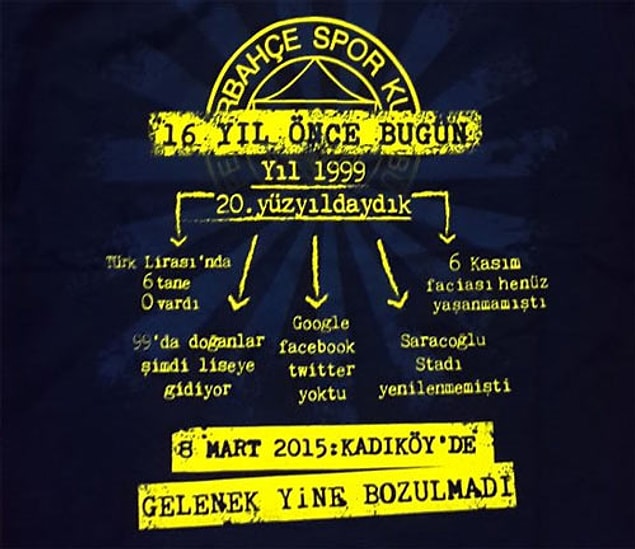 4. Galatasaray'ın Kadıköy fobisine gönderme