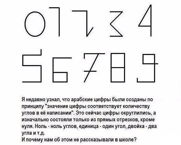 8. Почему современные цифры выглядят именно так.