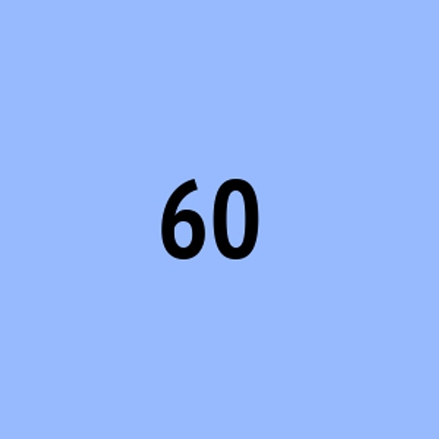 %60 Sevimlisin!