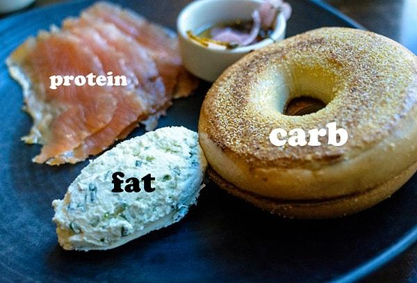 2. Diyetisyenler proteinli besinlerden bahsettiklerinde, genel olarak söylemek istedikleri baskın besin maddesi protein olan (yağ veya karbonhidrata oranla) herhangi bir yiyecekten bahsetmektedirler.