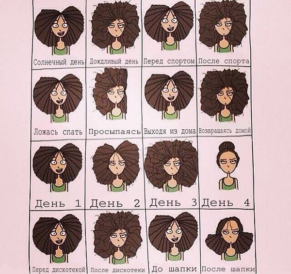 5. Так мы выглядим в различных ситуациях