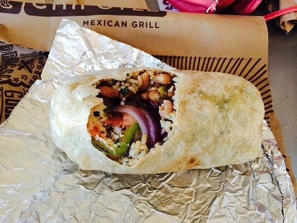 3. КТО ТАК ЕСТ БУРРИТО?