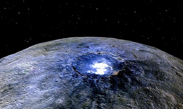Bu iki teoriye göre de organik materyalin Ceres'in yüzeyine eşit oranda dağılması gerekiyor.