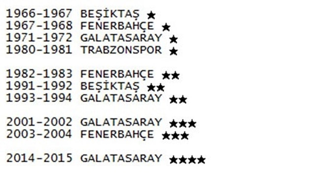 24. İlk yıldızı kazanan takım Beşiktaş'tır. (1967)