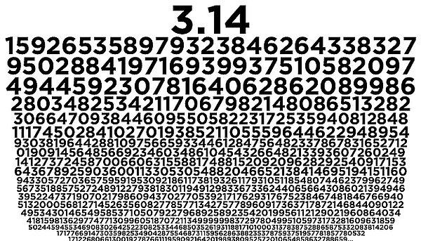 3. "e + pi" sayısı irrasyonel midir?