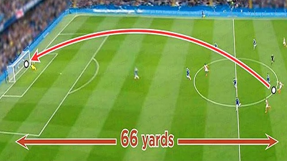 Futbolda Atılmış En Hızlı 10 Gol