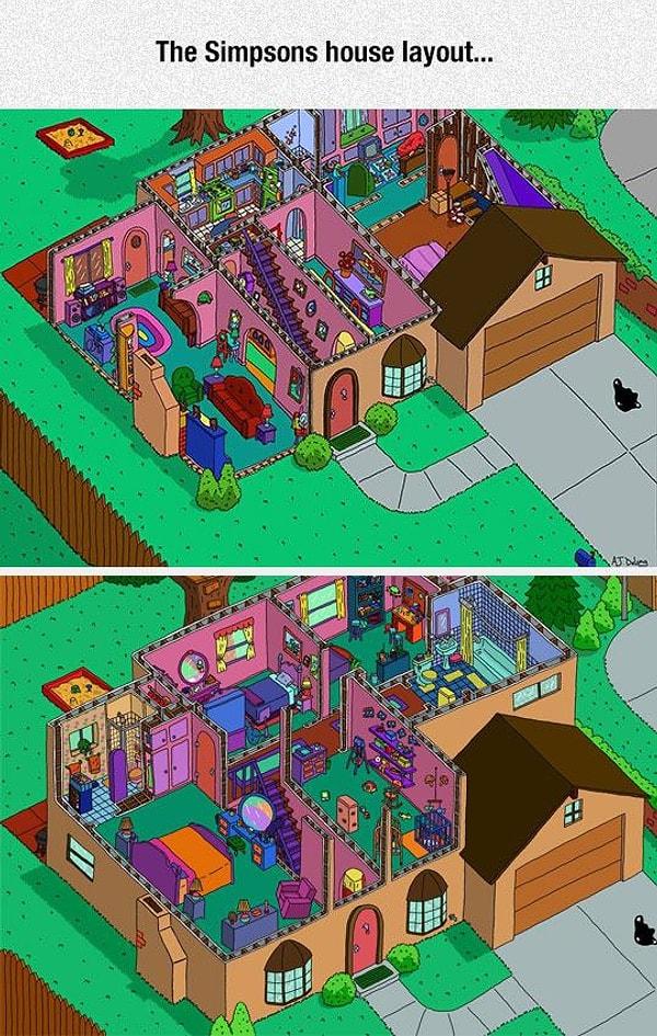 13. The Simpsons'ın evinin kesiti.