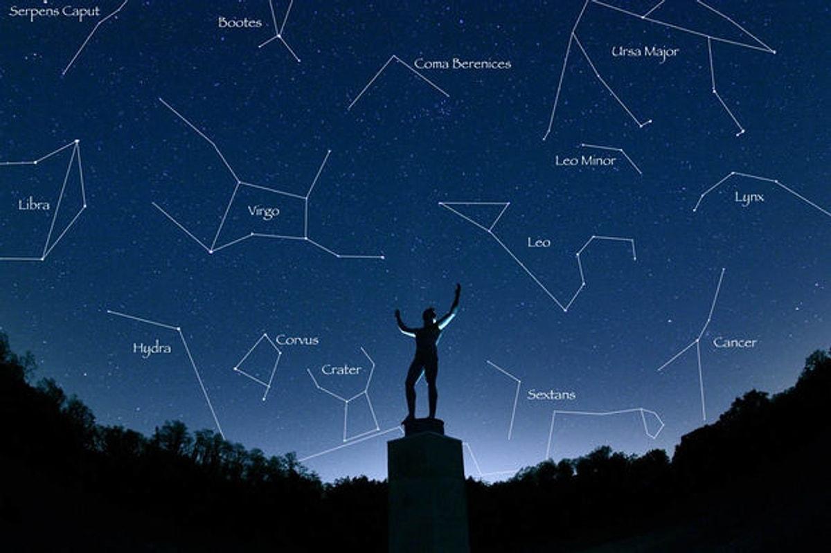 Сколько лет созвездию. Созвездия зодиака. Знаки зодиака на небе. Звездное небо зодиакальные созвездия. Знаки зодиака на Звездном небе.