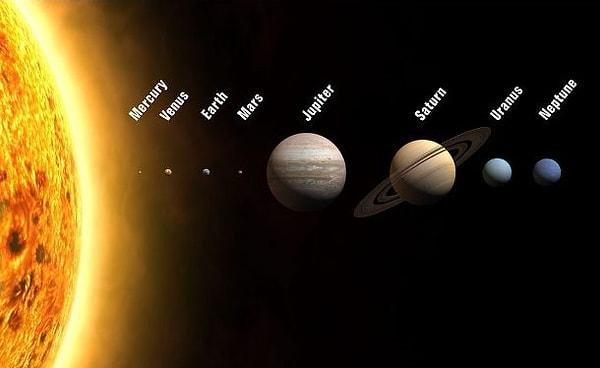 23. Kopernik Güneş Merkezliliği