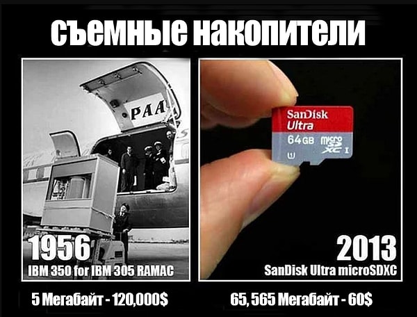 2. Тогда Vs. Сейчас