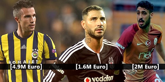 Üç Büyüklerde Forma Giyen En Yüksek Maaşlı 30 Futbolcu
