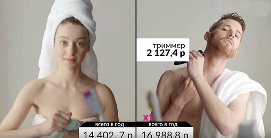 Сколько стоит быть женщиной и мужчиной