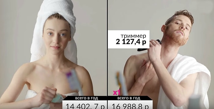 Сколько стоит быть женщиной и мужчиной